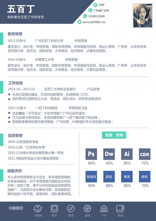 企業策劃類簡歷模板——市場調查